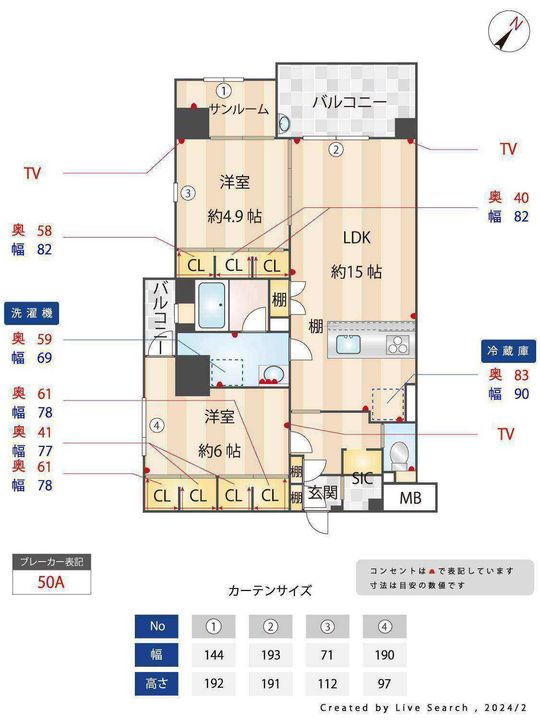 サムネイルイメージ