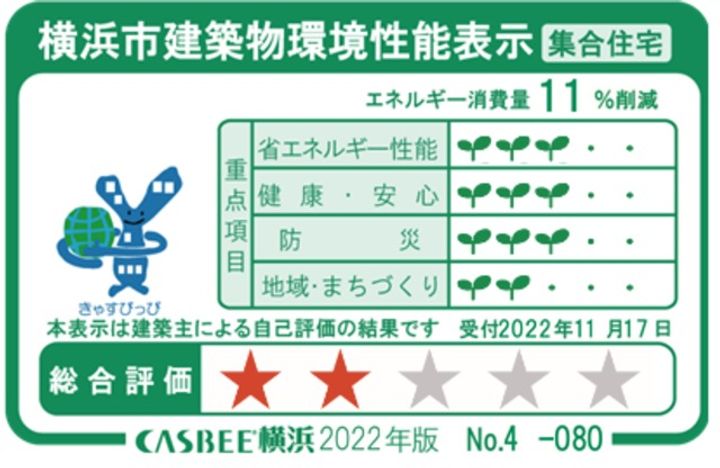 びゅうリエット横浜平沼906のその他画像