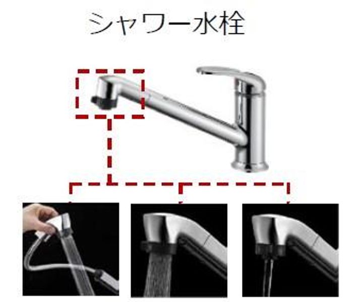 プランドールのその他画像