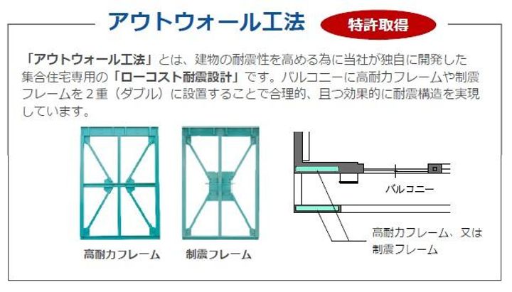プランドールのその他画像