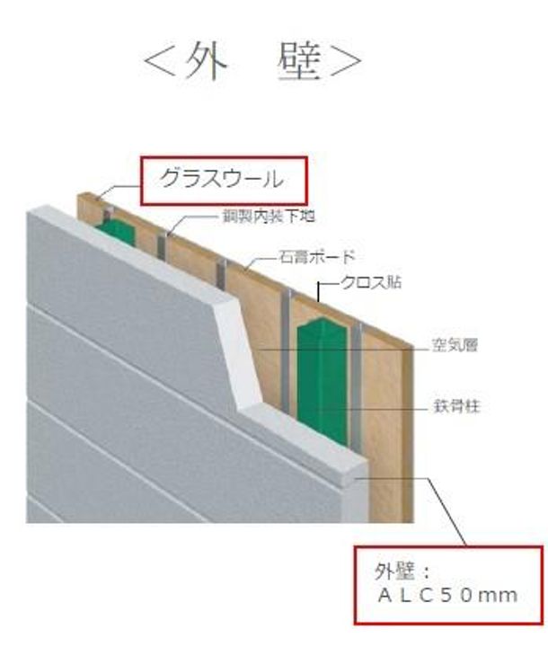 プランドールのその他画像