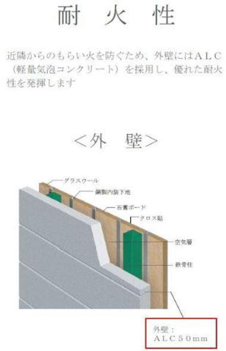 プロスパーのその他画像