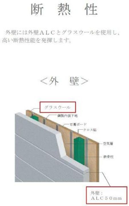 プロスパーのその他画像