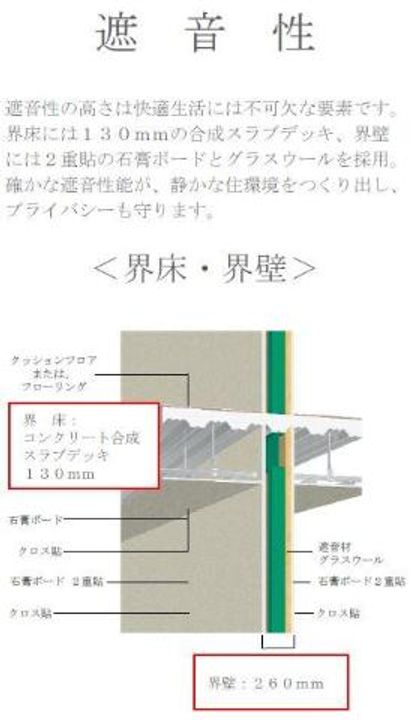 プロスパーのその他画像