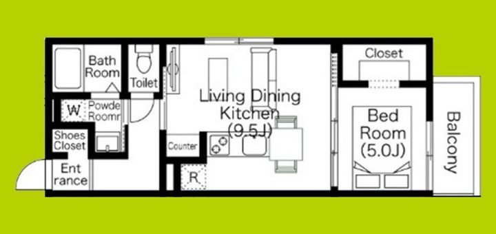 ステイザハウス日根野WESTの間取り