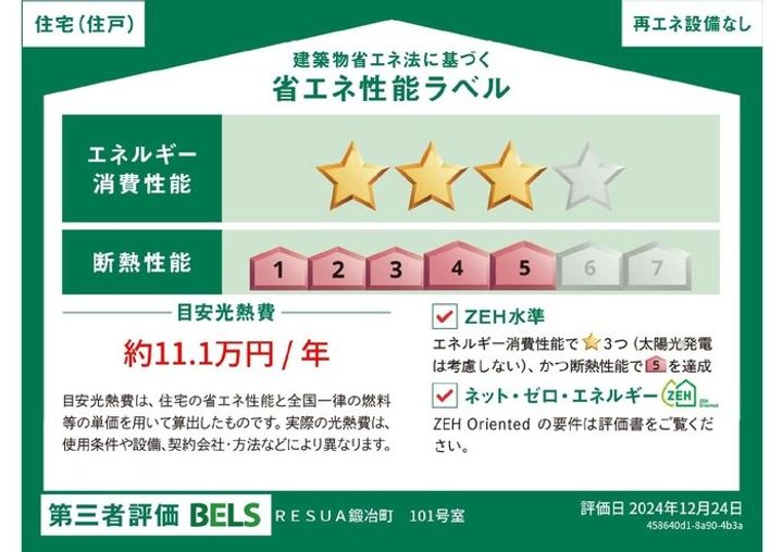 RESUA鍛冶町のその他画像
