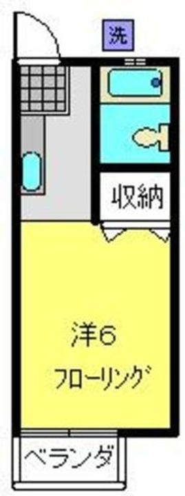 スワンハイツ201の間取り