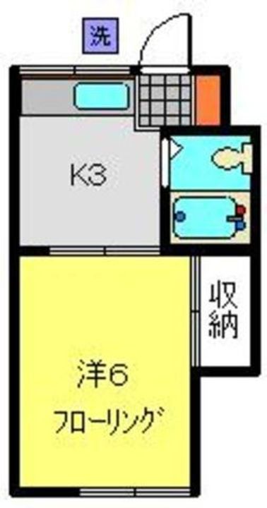 田村ハイツ101の間取り