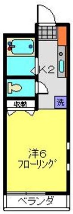 エステート三ツ沢の間取り