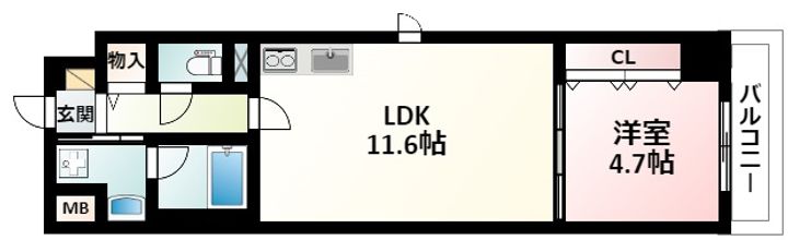 カルム西野の間取り