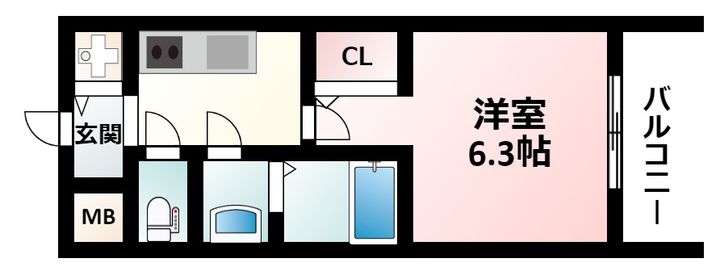 エスリード新大阪グランファーストの間取り