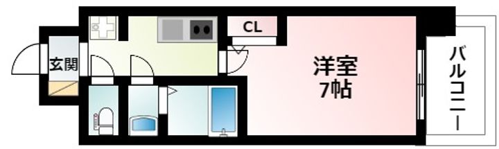 セレニテ新大阪プリエの間取り