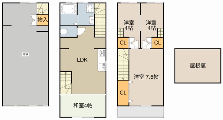 大阪府門真市下馬伏町(一戸建)の賃貸物件Zの間取り
