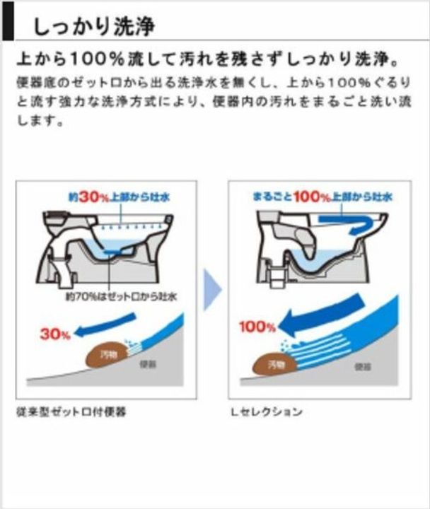 ラヴィエールの地図