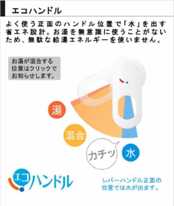 ラヴィエールのその他画像