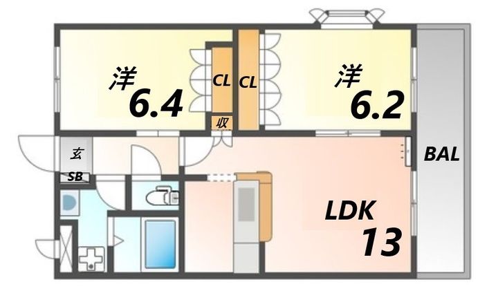アベニール中島の間取り