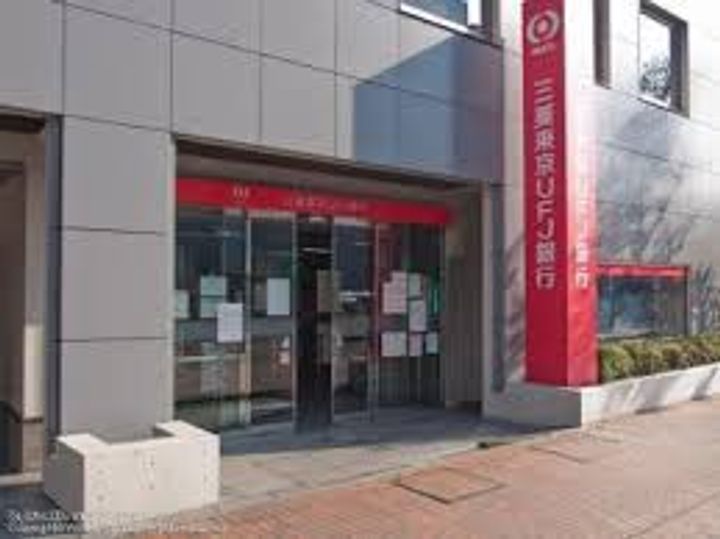 ラパンジール本田IIの周辺
