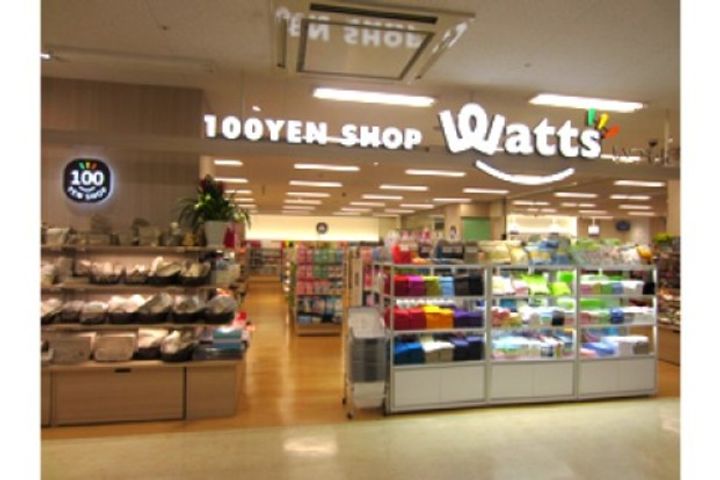 ドミール桜川IIの周辺
