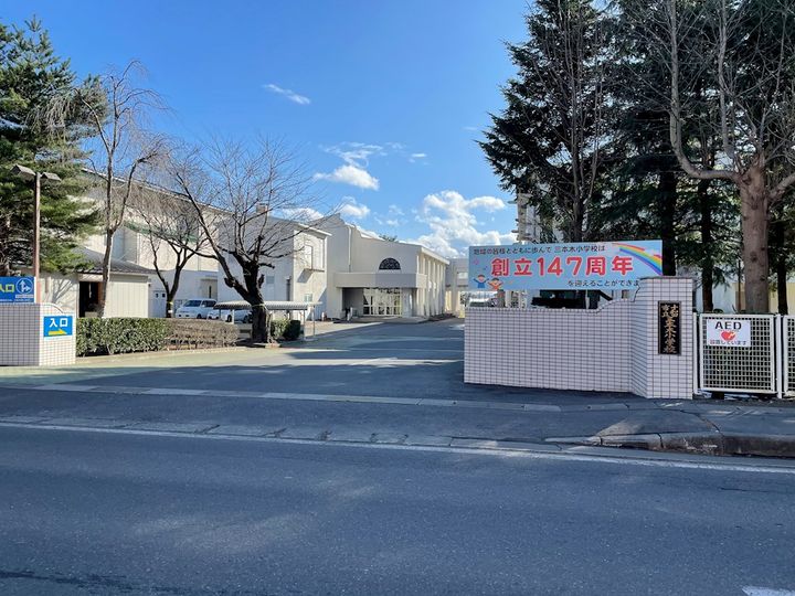 FareEstII201の周辺