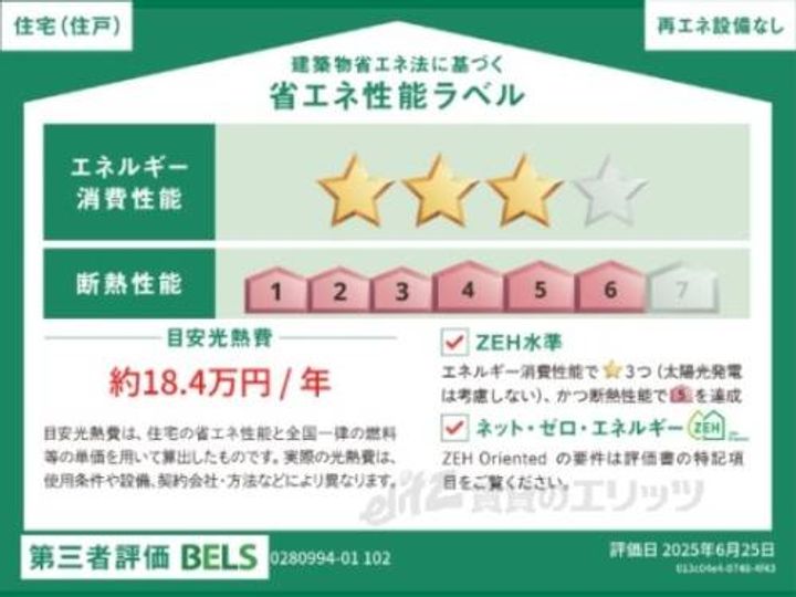 プラネットのその他画像